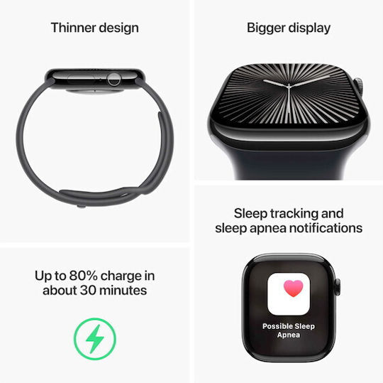 Apple Watch Series 10 Cellular Aluminium 42mm Αδιάβροχο με eSIM και Παλμογράφο (Jet Black Aluminium Case with Sport Band - S/M)