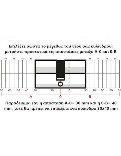 SP Souliotis SP Souliotis Sicherheitszylinder Tiger 6 80mm (30-50) mit 5 Schlüssel