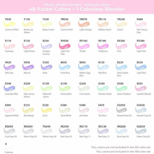 Ohuhu Pastel Alcohol Drawing Markers Brush & Fine Set 48 Colours