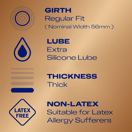 Prezervative Durex Real Feel Fără Latex 18 bucăți