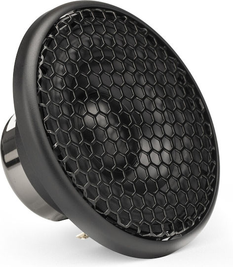 Gladen ZETA ZM-70 Silver Σετ Ηχεία Αυτοκινήτου με 80W RMS (Midrange)