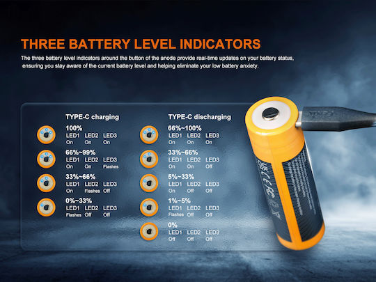 Fenix Επαναφορτιζόμενη Μπαταρία 21700 Li-ion 6000mAh 1τμχ