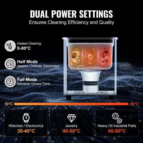 Vevor Ultrasonic Cleaner 2L Basket Timer 60W Hgkcsbqxj2la0jzlzv2