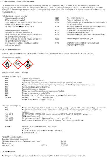 Pellachrom Βερνικόχρωμα 0.35lt Μαύρο Ματ