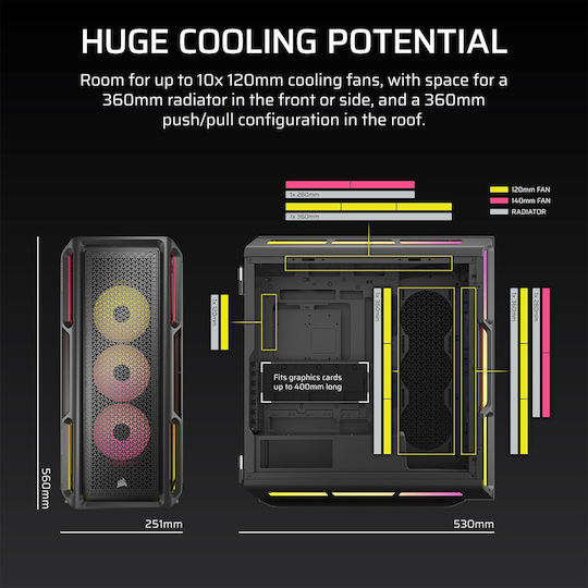 Corsair iCUE LINK 5000T LX RGB Gaming Midi Tower Κουτί Υπολογιστή με Πλαϊνό Παράθυρο Μαύρο