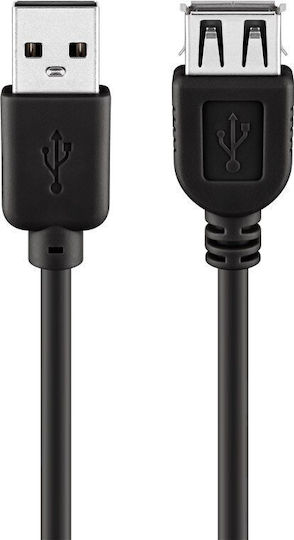 Cablu USB Goobay USB-A USB-A 0,6 M Negru 68625