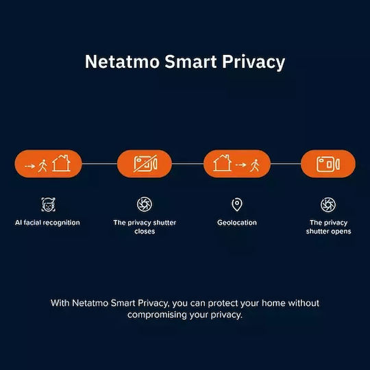 Netatmo IP Камера за наблюдение Wi-Fi Full HD+ 4MP с Микрофон
