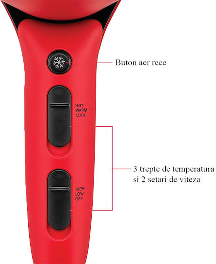 Revlon Πιστολάκι Μαλλιών με Φυσούνα 2000W