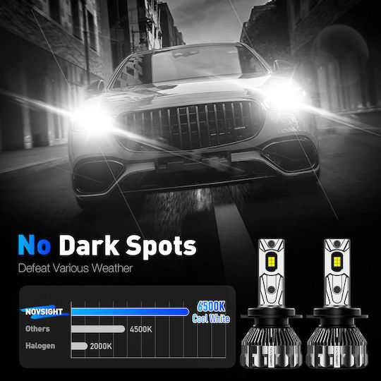 NovSight Lamps Car & Motorcycle H7 LED 6500K Cold White 12-24V 160W 2pcs