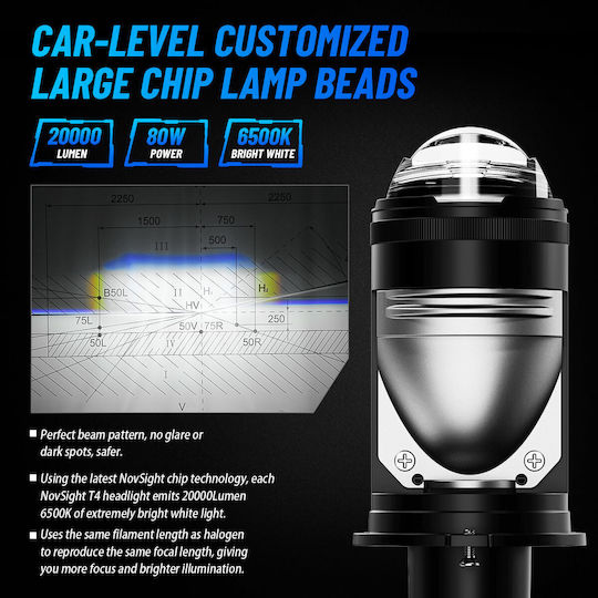 NovSight Λάμπες Αυτοκινήτου & Μοτοσυκλέτας H4 LED 6500K Ψυχρό Λευκό 12-24V 80W 2τμχ