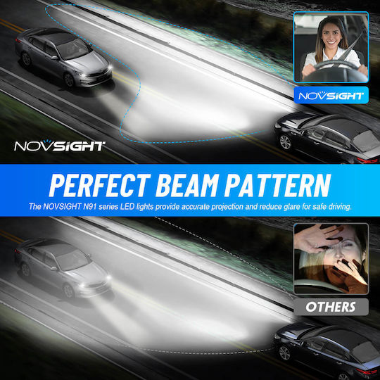 NovSight Λάμπες Αυτοκινήτου & Μοτοσυκλέτας H4 LED 6500K Ψυχρό Λευκό 12V 60W 2τμχ