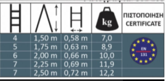 GTMED Стълба Дърво с 8 Стъпала