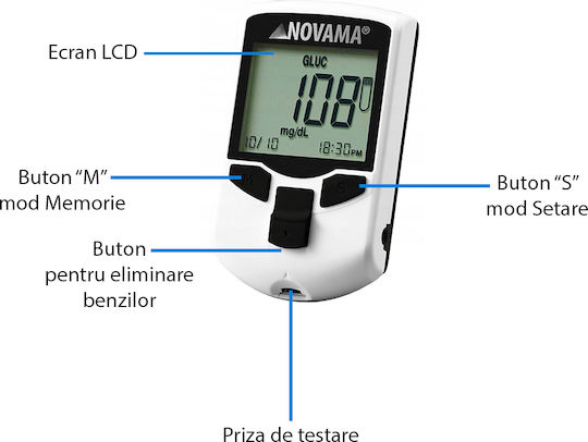 Pachet Dispozitiv 3 În 1 Măsurare Glucoză Colesterol Acid Uric Novama Multicheck Pro + Teste Acid Uric Cutie 25 Teste