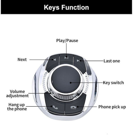 Digital IQ DIQ_SWC_CUP Accesorii Sistem Audio Auto DIQ_SWC_CUP