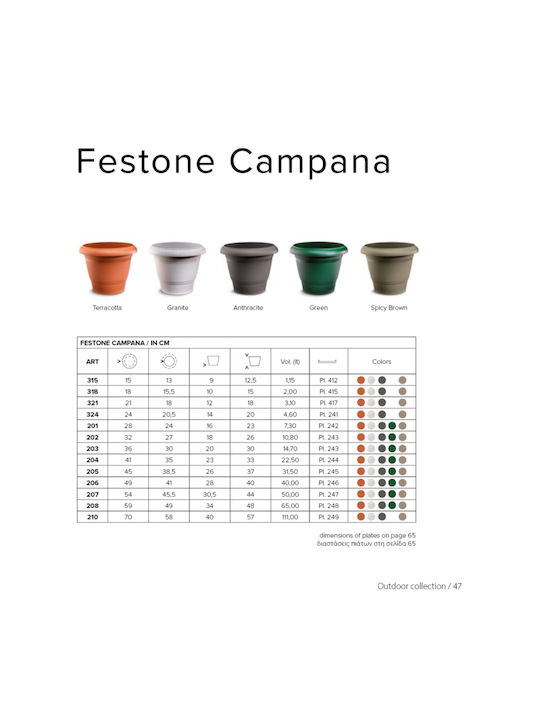 Atmosphera Festone Plastic Green Flower Pot 36x36x30cm 10.04.0203B