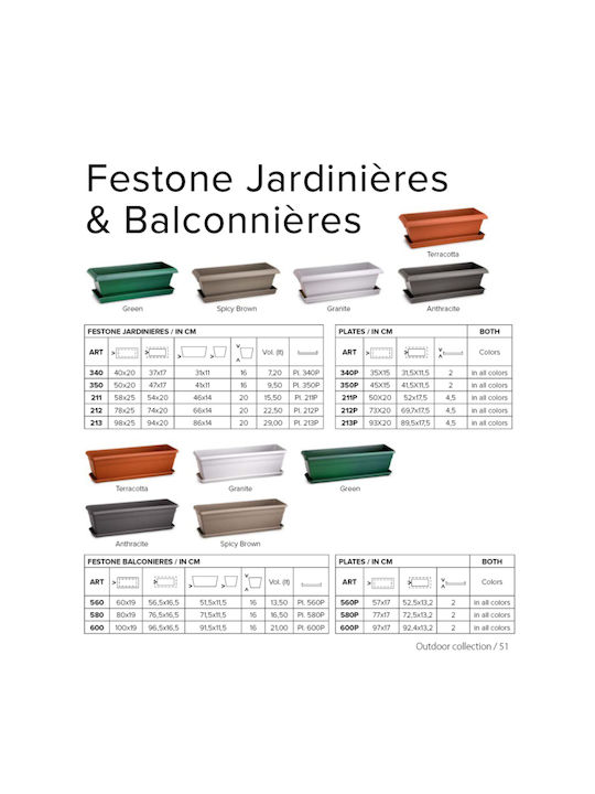 Atmosphera Festone Кутия за саксии Пластмаса Теракота 98x25x20см.