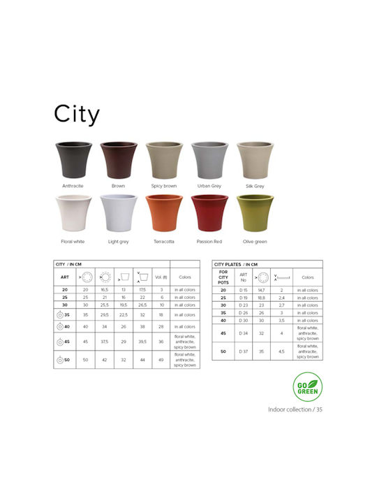 Atmosphera City Γλάστρα Πλαστική Πράσινη Atmosphera City Γλάστρα Πλαστική Πράσινη