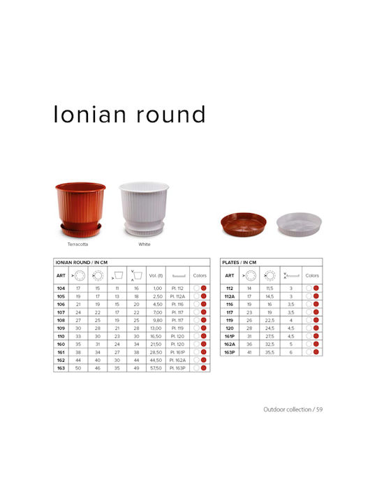 Atmosphera Ionian Round Γλάστρα Πλαστική Κόκκινη 27x27x25εκ.