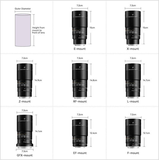 TTArtisan Full Frame Camera Lens 100mm f/2.8 Macro for Fujifilm X Mount Black