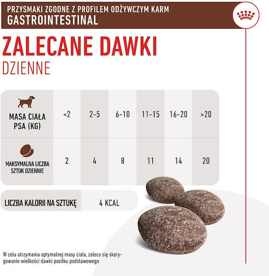 Royal Canin Leckerbissen für Hunde für Magen-Darm-Erkrankungen