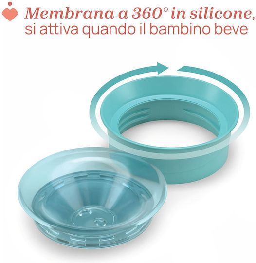 Chicco Baby Cup Perfect made of Plastic Blue 200ml for 12m+m+