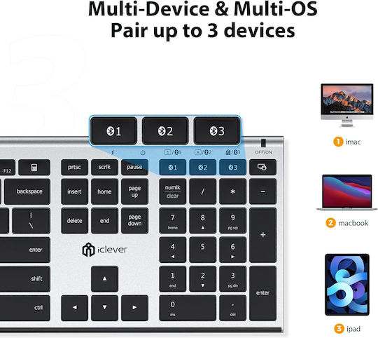 iClever BK23 Kabellos Bluetooth Tastatur & Maus Set Englisch US