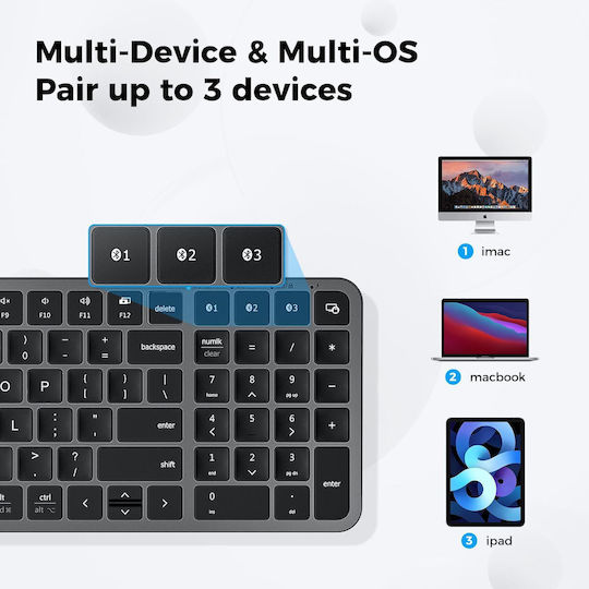 iClever BK20 Kabellos Bluetooth Nur Tastatur Englisch US