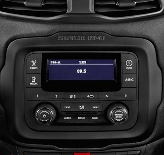 DIN Fascia Panels 2 Din for Jeep Renegade 2014+