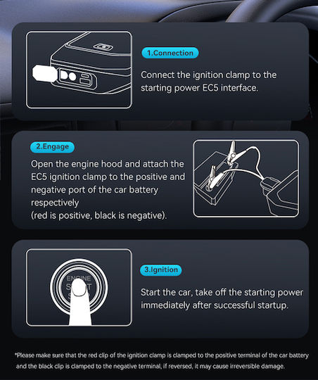Usams ZB287 Portable Car and Motorcycle Battery Jump Starter 8000mAh with Power Bank USB Pump Flashlight 12V