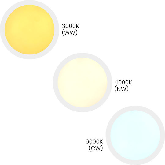 Eko Light Πλαφονιέρα Οροφής 40εκ. Λευκή με Ενσωματωμένο LED