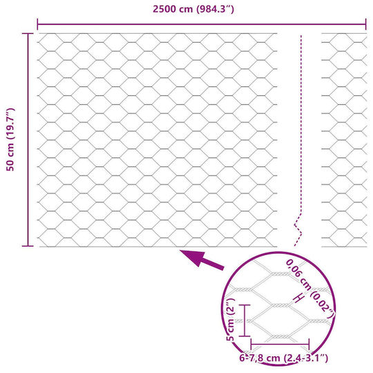 vidaXL Stahl Draht Für Gartenzaunbedarf Von 50x50x50cm 2Stücke Grau