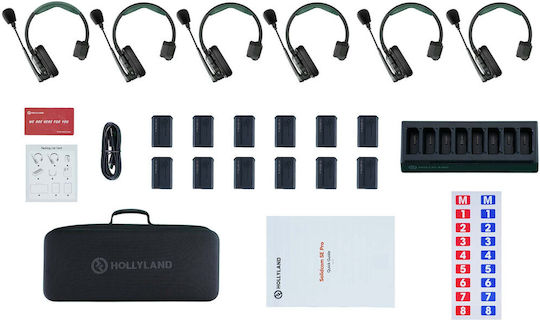 Hollyland Conference System Kit