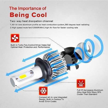 Autoline Lamps Car H1 LED 6500K Cold White 12-24V 30W 2pcs