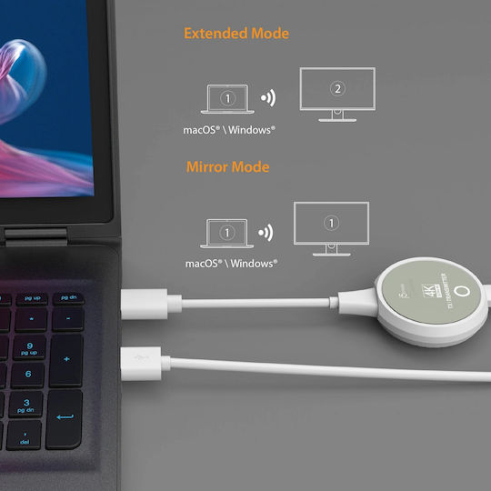 J5create Smart TV Stick 4K UHD με Wi-Fi / HDMI
