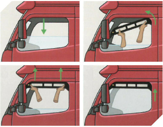 Lampa Anti-Mosquito Window Mesh Frame Net Mercedes Actros Mp4 09/2011-09/2019 Actros Mp5 10/2019+ Mp5f 11/2021+ Mp5l 11/2021+ Lampa 1 Pc L.ats302023
