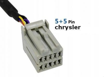 Multimedia-Auto-Adapter für Chrysler