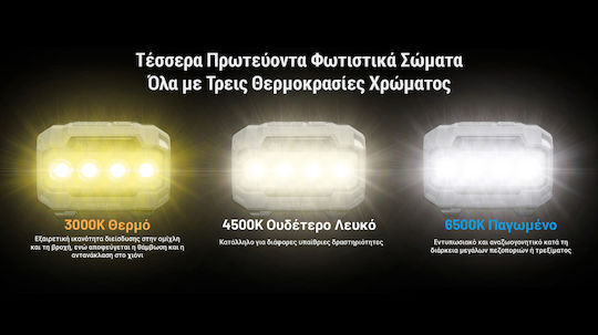 NiteCore Челник LED HA23 HUE Син