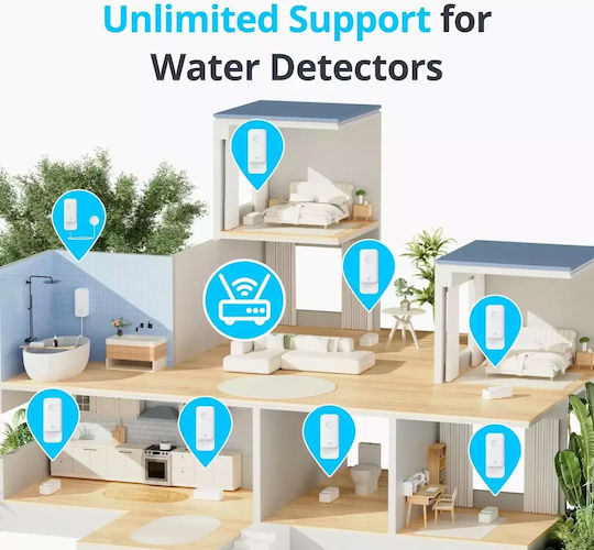 Switchbot Wireless Battery Flood Detector Bluetooth Wi-Fi With Siren & Cable