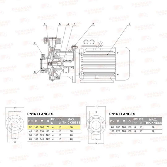Leo Group XST32 160/22 Electric Firefighting Surface Water Pump Centrifugal 3hp Three-Phase