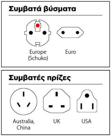 Skross Αντάπτορας Πρίζας σε Universal με 2 Θύρες USB