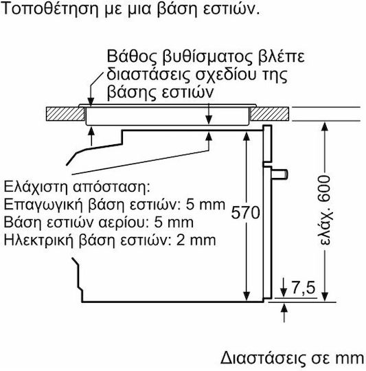 Pitsos Φούρνος άνω Πάγκου 71lt Π59.4εκ. Inox