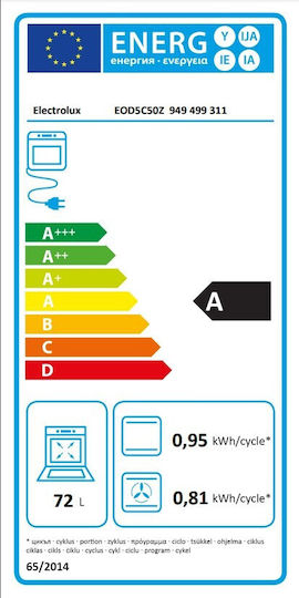 Electrolux Φούρνος άνω Πάγκου 72lt Π59.6εκ. Μαύρος