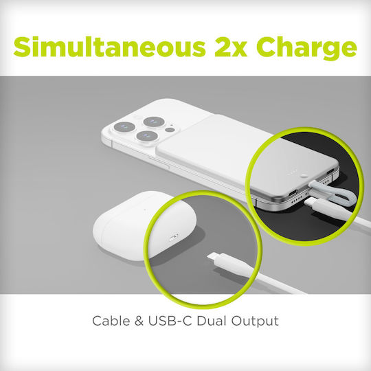 Mobile Origin Blade MagSafe Power Bank 3000mAh με 2 Θύρες USB-C Γκρι