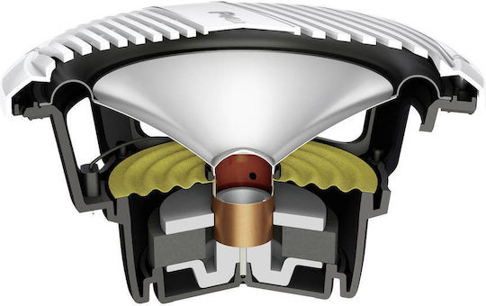 Pioneer Ηχείο Σκάφους TSME100WC Αδιάβροχο 10" με 900W RMS Λευκό