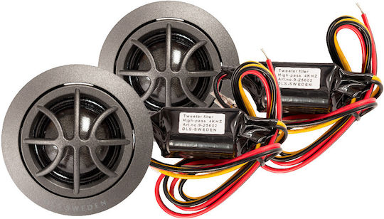 DLS Tweeter Auto Rotund 93dB