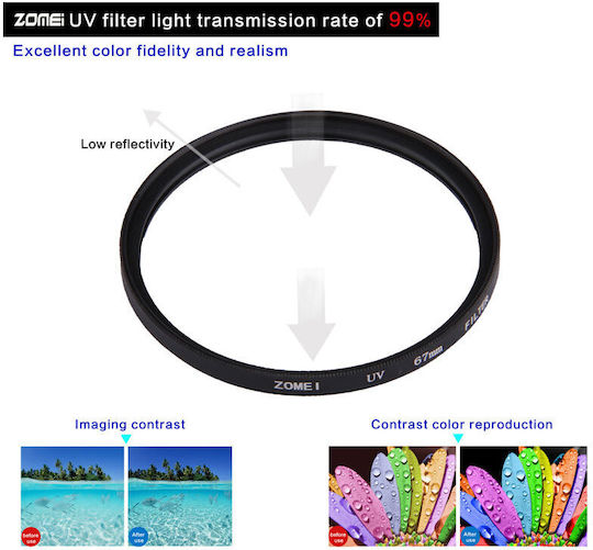 Diat Filter UV / HD Durchmesser 86mm für Kameraobjektive