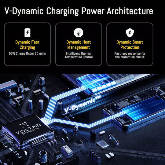 Voltme Charger Without Cable GaN with USB-C Port 30W Power Delivery / Quick Charge 3.0 Whites (Revo)