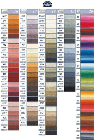 DMC Embroidery Thread Mouline 117 Cotton 113
