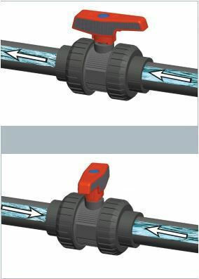 PVC лепило клапан Φ90mm Cepex