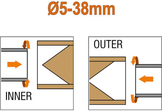 Tactix 338082 Dezgripant Debavurator de țevi 5-38mm